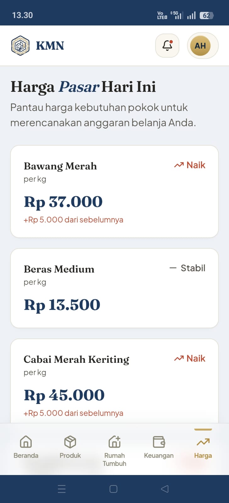 Pemantau Harga di aplikasi KMN